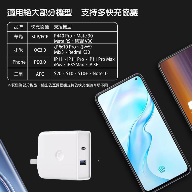 【現貨】愛國者 agio GaN 65W 氮化鎵充電器 雙口PD快充 iPhone 筆電 Switch macbook-細節圖8