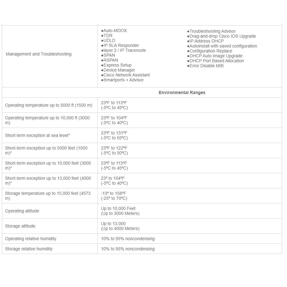 【現貨】思科 Cisco WS-C2960X-48TS-LL 網路交換器 2xSFP 網管型 全新盒裝 Switch-細節圖7