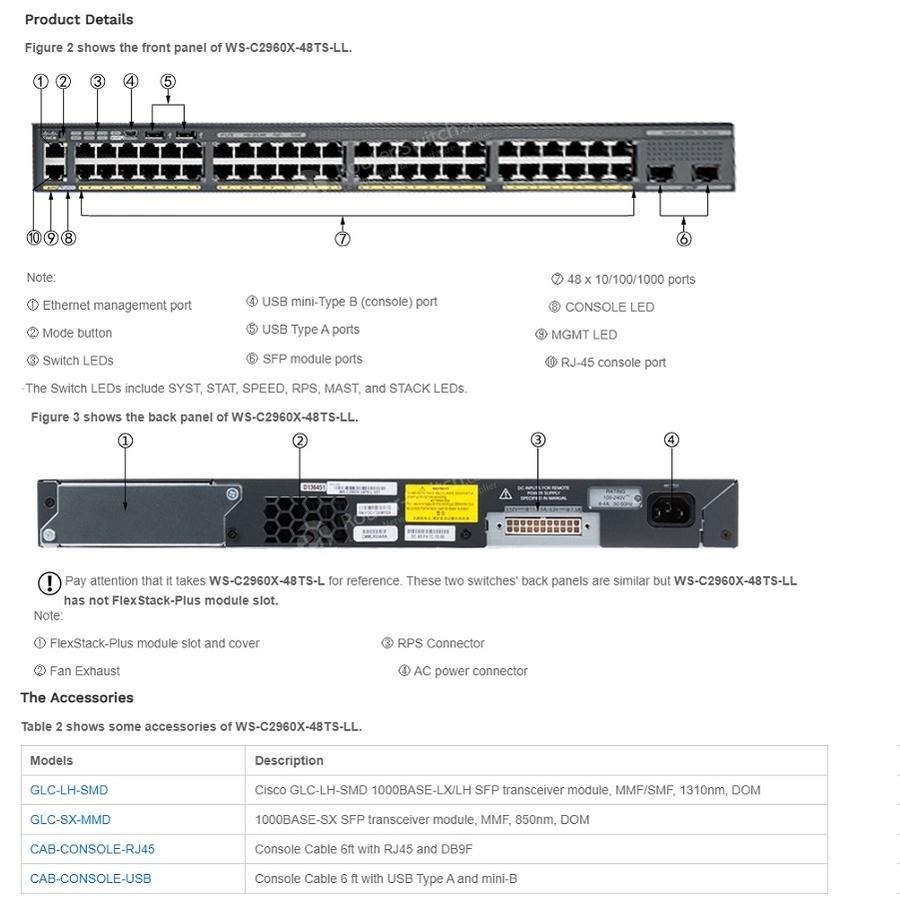 【現貨】思科 Cisco WS-C2960X-48TS-LL 網路交換器 2xSFP 網管型 全新盒裝 Switch-細節圖4