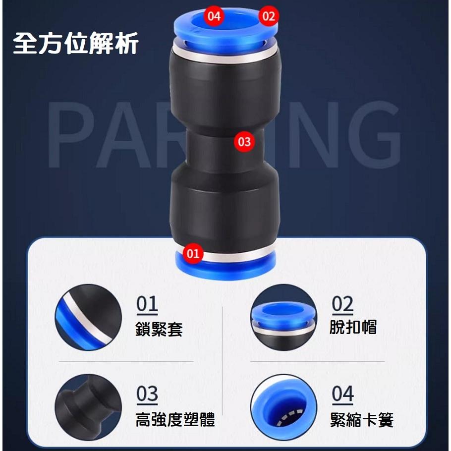 【現貨】氣動快速插頭 氣管快速接頭 直通 對接 風管 空壓 高壓 PU6/8/10/12mm 快插氣管-細節圖2