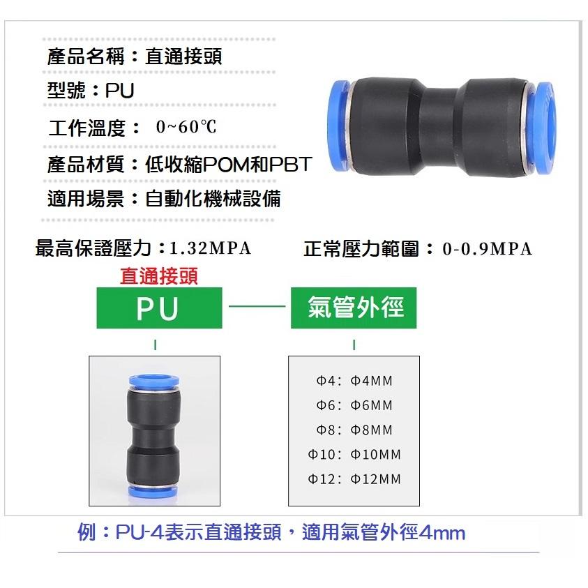 【現貨】氣動快速插頭 氣管快速接頭 直通 對接 風管 空壓 高壓 PU6/8/10/12mm 快插氣管-細節圖4