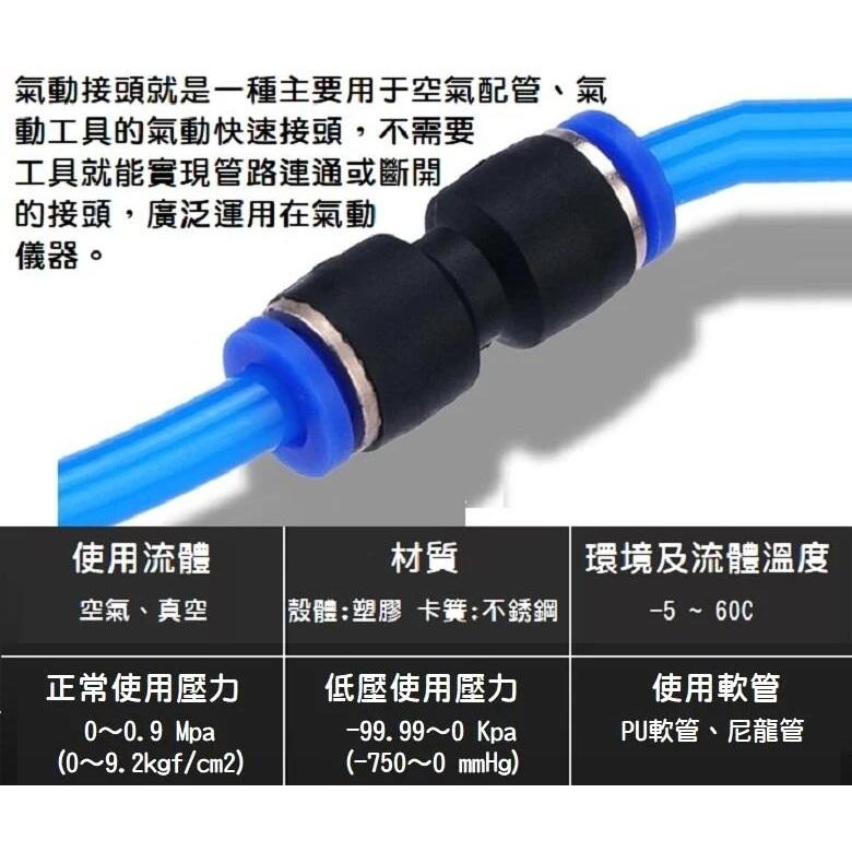 【現貨】氣動快速插頭 氣管快速接頭 直通 對接 風管 空壓 高壓 PU6/8/10/12mm 快插氣管-細節圖5