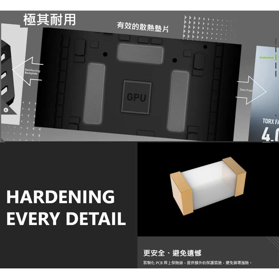 【全新現貨】微星 GeForce RTX 4060 VENTUS 2X BLACK 8G OC 顯示卡 MSI-細節圖5