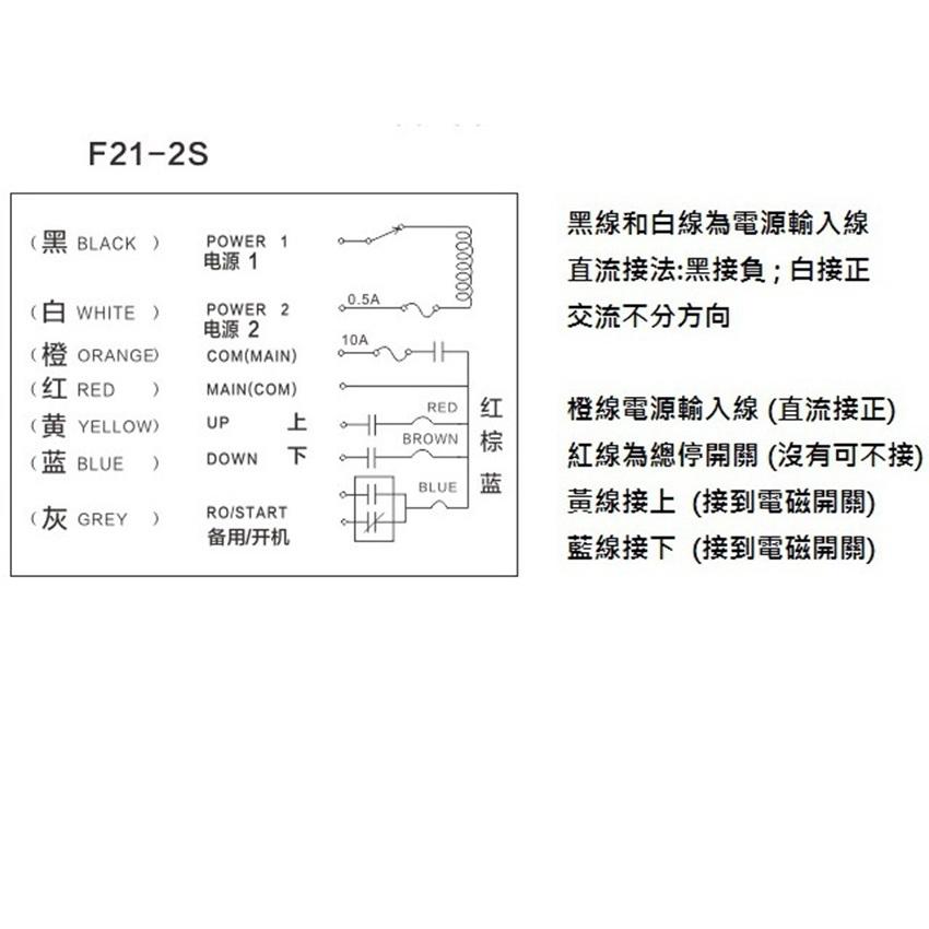 【台灣禹鼎】車用尾門遙控器 F21-2S 天車 尾門 吊車 遙控器 電梯 貨車 拖吊車 連結車 大貨車 2點-細節圖6