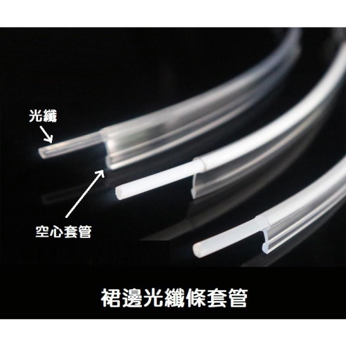 【光纖專用】光纖 裙邊套管 PVC裙邊管 透明 嵌入式 側光 光纖線 夾邊光纖管 鑲邊管 Q形管 汽車改裝 - 南越3C五金 - iOPEN Mall