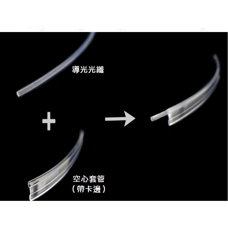 【光纖專用】光纖 裙邊套管 PVC裙邊管 透明 嵌入式 側光 光纖線 夾邊光纖管 鑲邊管 Q形管 汽車改裝 - 南越3C五金 - iOPEN Mall