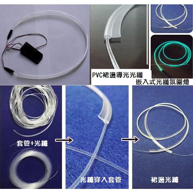 【光纖專用】光纖 裙邊套管 PVC裙邊管 透明 嵌入式 側光 光纖線 夾邊光纖管 鑲邊管 Q形管 汽車改裝 - 南越3C五金 - iOPEN Mall