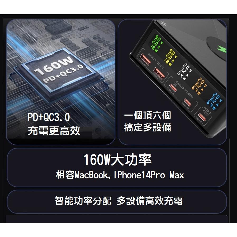 【現貨】160W 氮化鎵充電器 15W無線快充 電壓電流顯示 多口快充版 PD快充 手機 筆電 Switch QC3.0-細節圖3