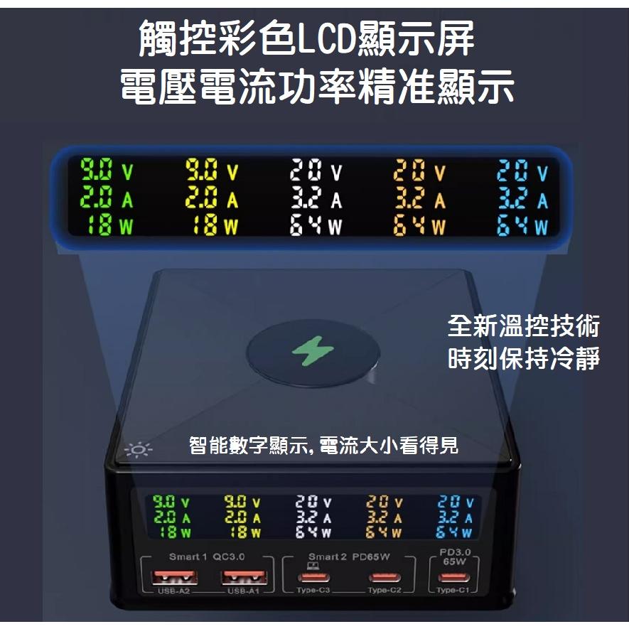 【現貨】160W 氮化鎵充電器 15W無線快充 電壓電流顯示 多口快充版 PD快充 手機 筆電 Switch QC3.0-細節圖4