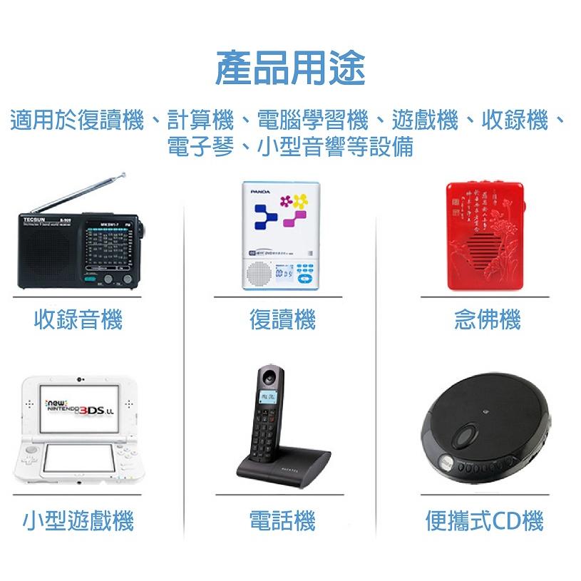 【現貨】30W 多功能電壓可調變壓器 DC電壓 3V 4.5V 5V 6V 7.5V 9V 12V 多種轉接頭 帶USB-細節圖2