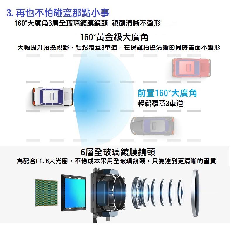 [全新台灣公司貨]視連科 VICO OS1 安霸A12行車紀錄器 2K畫質 1440P 同MF1 GPS 停車監控夜視王-細節圖5