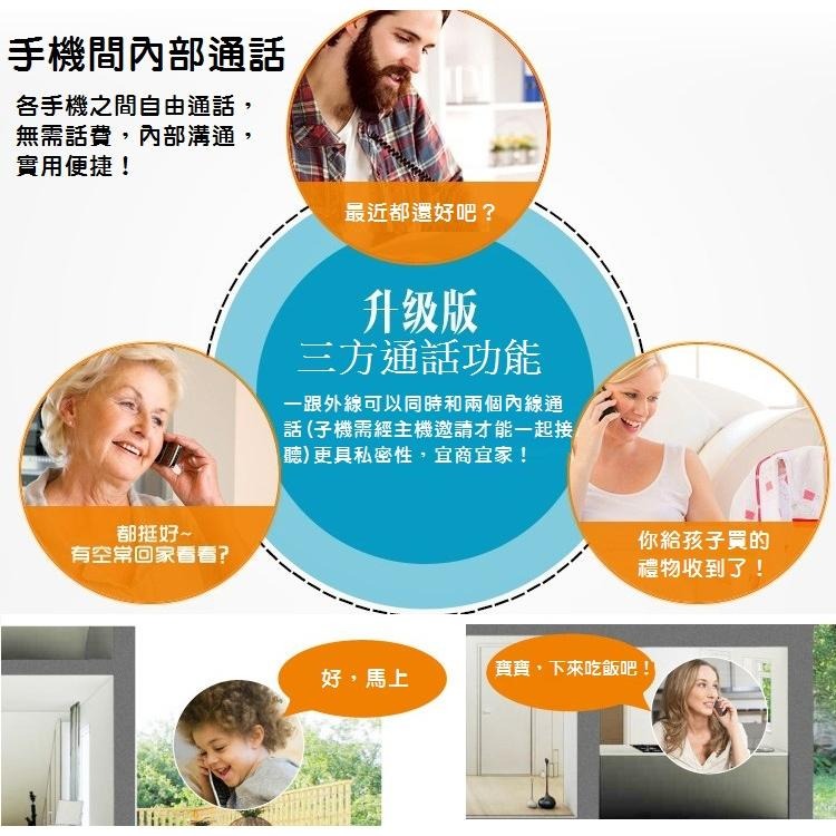 【全新現貨】Uniden友利電 3301 子母機 低幅射 大字鍵‧數位無線電話 數位DECT 可擴充-細節圖6