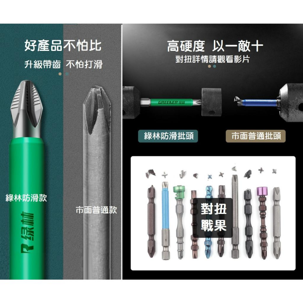 【現貨】防滑十字批頭 強磁圈 老師傅推薦 自攻螺絲必備 六角 高硬度 電動螺絲刀 手電鑽 綠林 帶磁起子頭-細節圖4