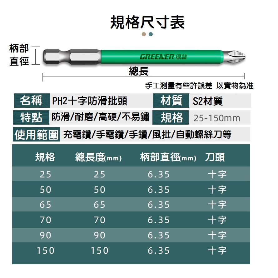 【現貨】防滑十字批頭 強磁圈 老師傅推薦 自攻螺絲必備 六角 高硬度 電動螺絲刀 手電鑽 綠林 帶磁起子頭-細節圖6