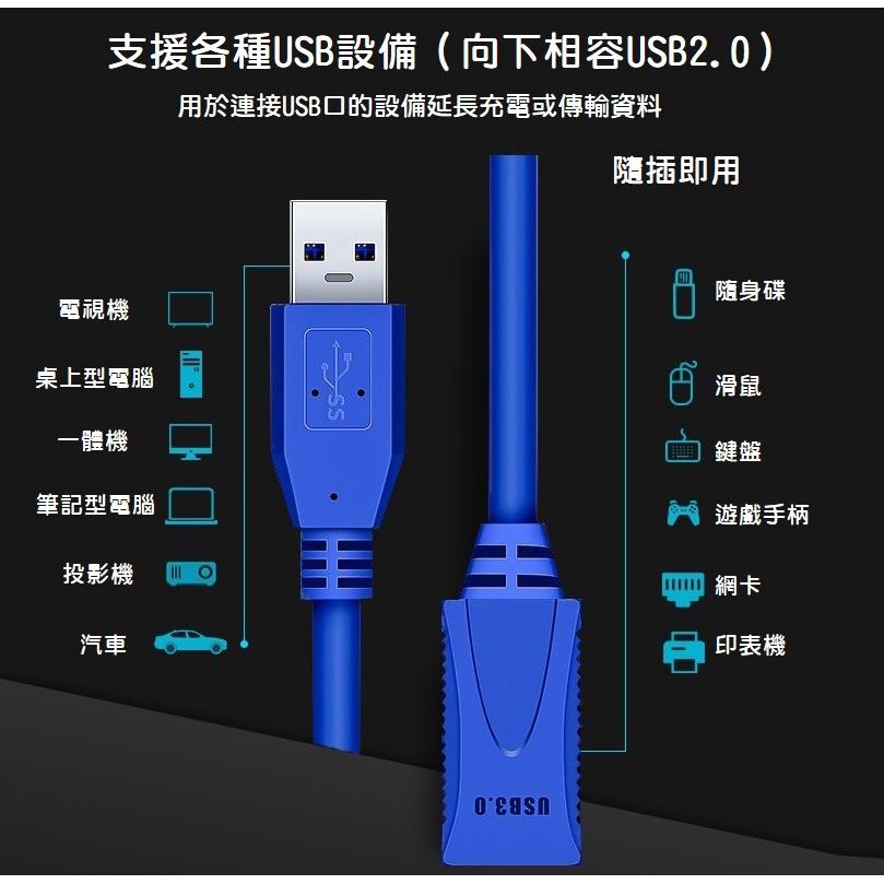 【現貨出清】USB3.0公對母延長線 30公分 高品質 傳輸穩定 USB延長線-細節圖2