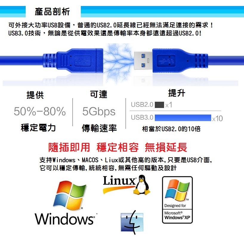 【現貨出清】USB3.0公對母延長線 30公分 高品質 傳輸穩定 USB延長線-細節圖3