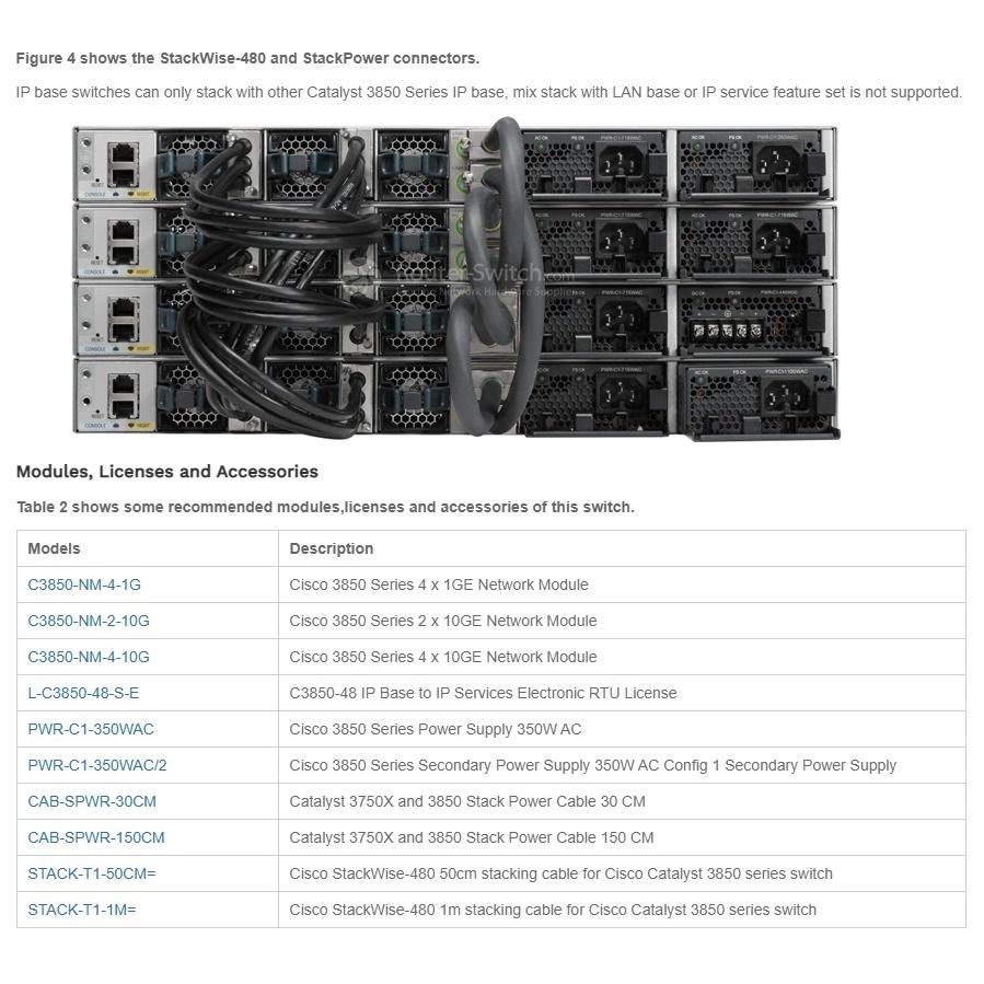 【全新原裝】思科 Cisco WS-C3850-48T-S 單電源 支持獨立式和堆疊式 交換機 三層 Switch-細節圖5
