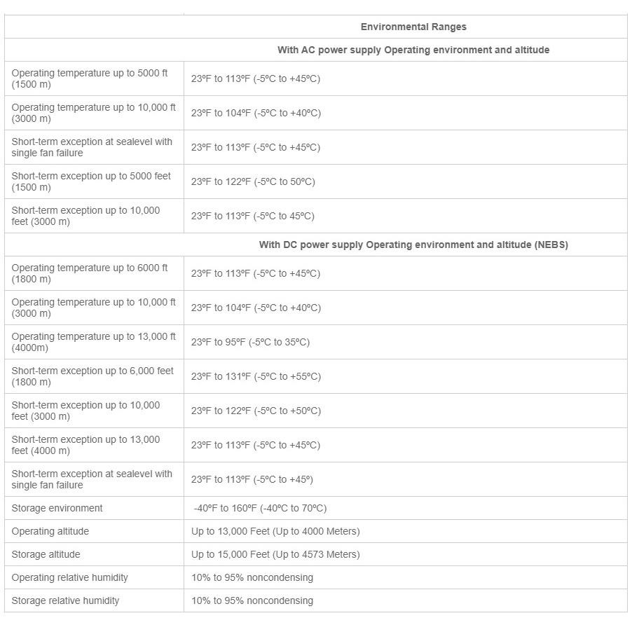 【全新原裝】思科 Cisco WS-C3850-48T-S 單電源 支持獨立式和堆疊式 交換機 三層 Switch-細節圖9