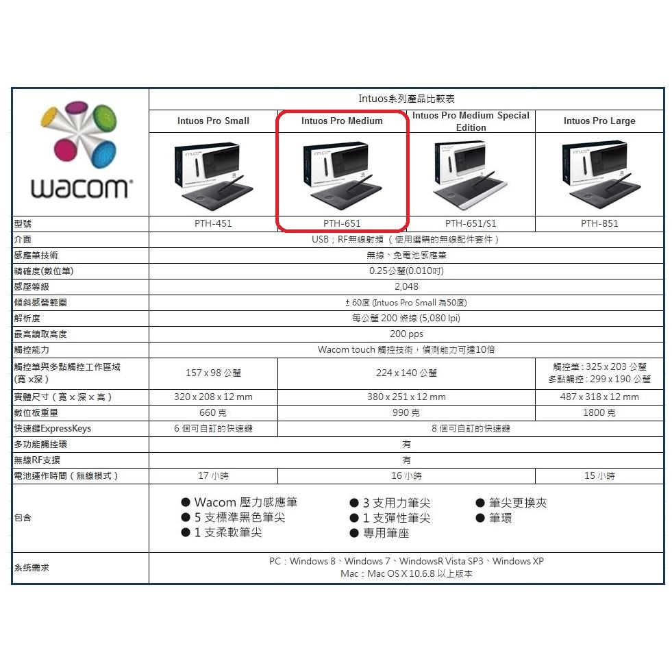 【現貨出清】全新 Wacom Intuos Pro 專業版 Touch Medium繪圖板 PTH-651/K1-C-細節圖2