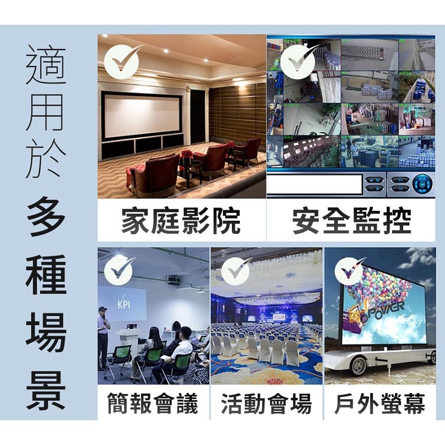 【現貨】RJ45轉HDMI訊號延長器 轉接頭 單網線30米 無損信號 監視器必備-細節圖2