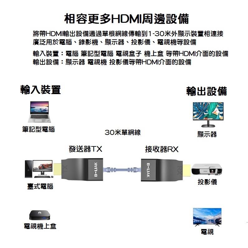 【現貨】RJ45轉HDMI訊號延長器 轉接頭 單網線30米 無損信號 監視器必備-細節圖3
