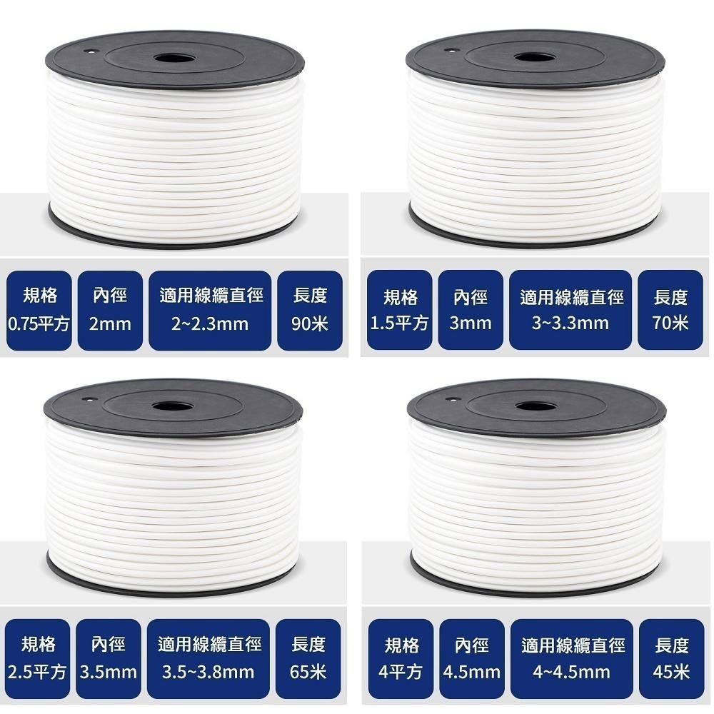 【線號機耗材】麗標線號機 號碼管 專用套管 編碼管 標記套管 PVC梅花管 白色 內齒套管 碩方 打碼機-細節圖6