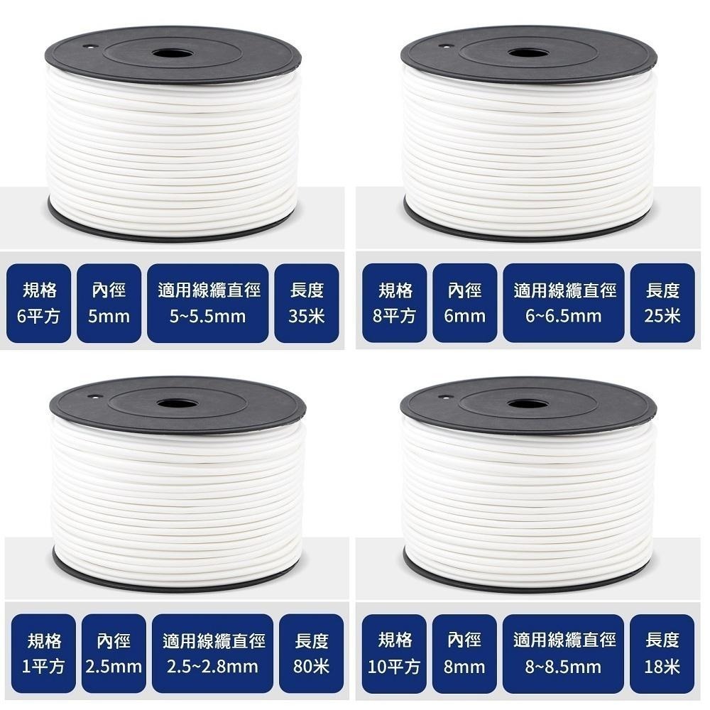 【線號機耗材】麗標線號機 號碼管 專用套管 編碼管 標記套管 PVC梅花管 白色 內齒套管 碩方 打碼機-細節圖7