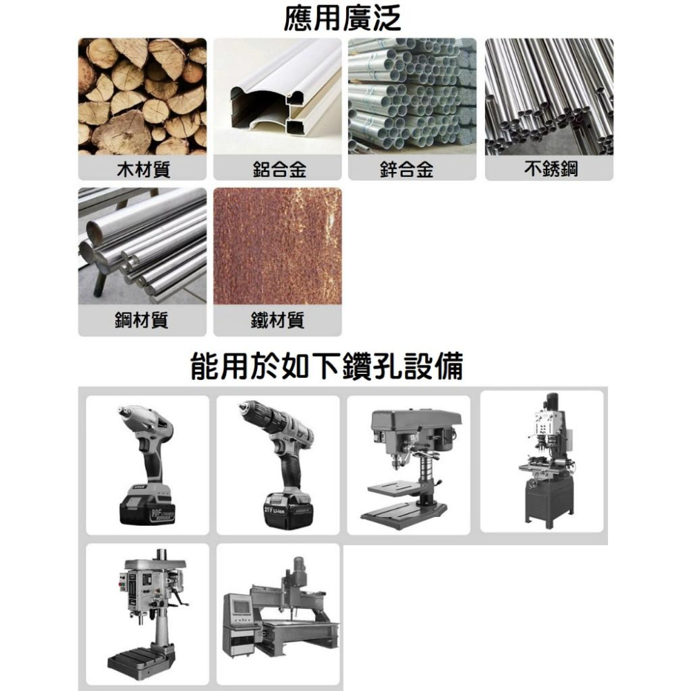 【現貨熱銷】引洞必備 綠林麻花鑽 M35 含鈷 雙頭 不銹鋼專用 打孔 高硬度 鎢鋼 3.0MM 白鐵鑽頭 4.0MM-細節圖3
