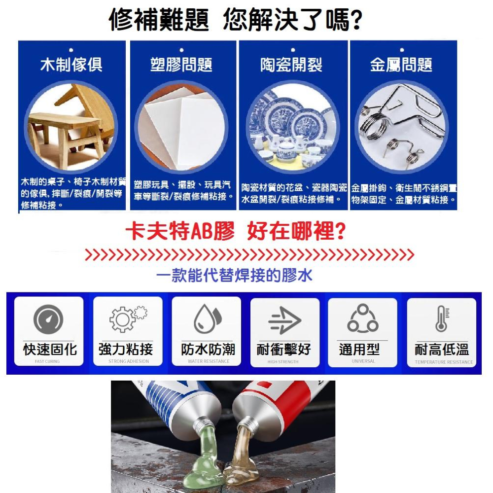 【現貨】卡夫特 強力AB膠 萬能焊接膠水 70克 金屬修補堵漏 木材 石頭 陶瓷 大理石 丙烯酸酯結構膠-細節圖2