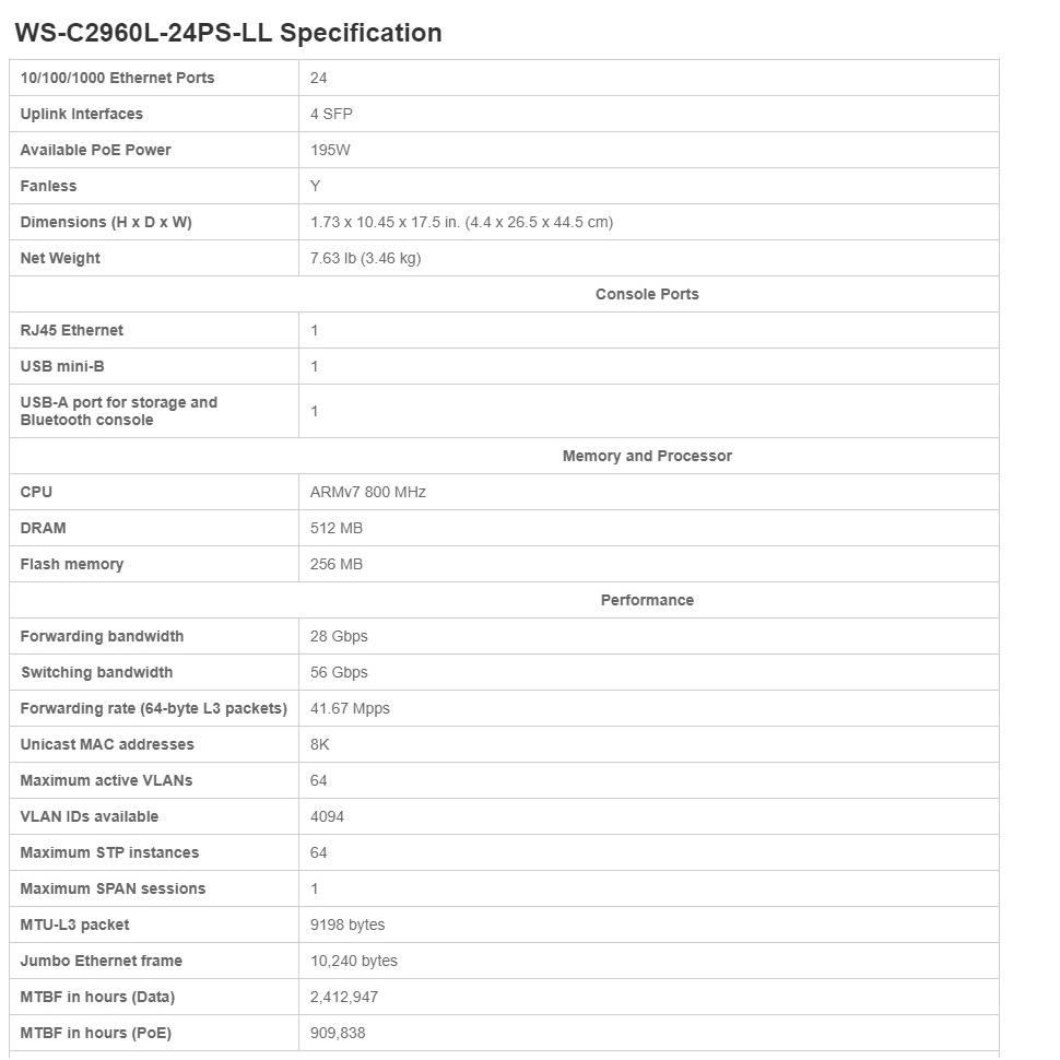 【全新原裝】思科 Cisco WS-C2960L-24PS-LL 24口 POE 4 SFP 網路交換機 二層-細節圖5