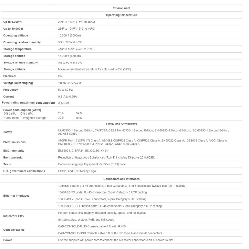 【全新原裝】思科 Cisco WS-C2960L-24PS-LL 24口 POE 4 SFP 網路交換機 二層-細節圖6