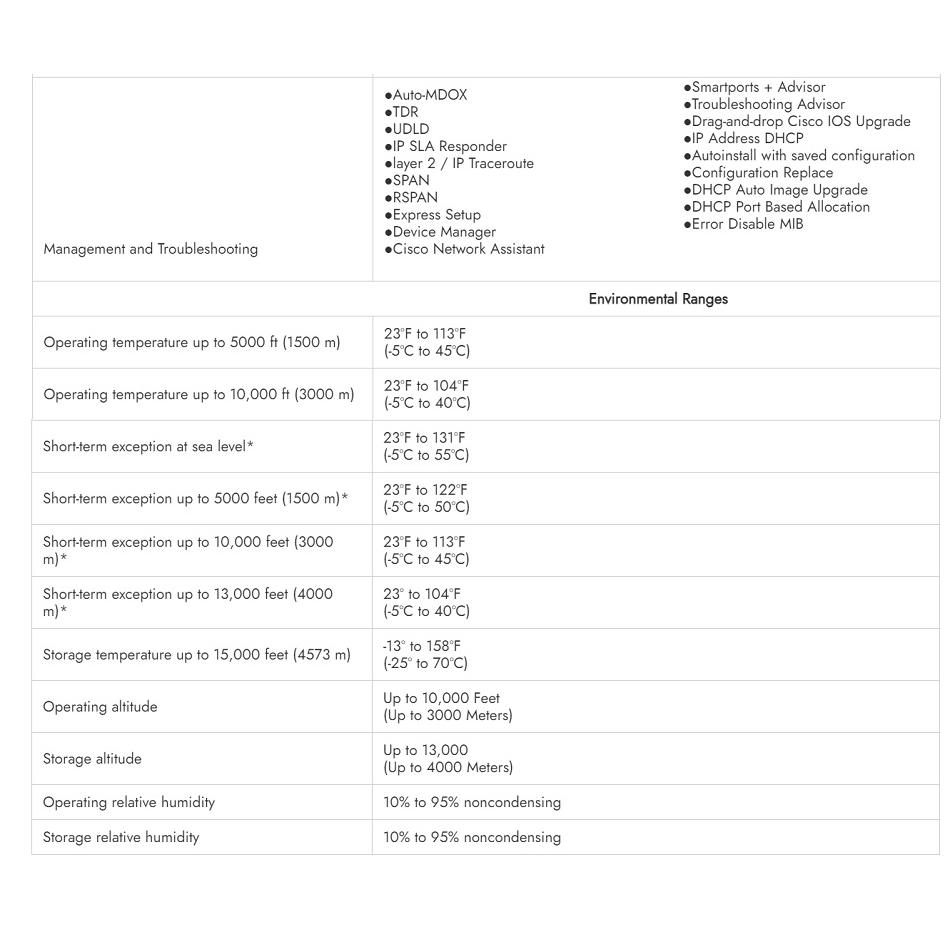 【現貨】思科 Cisco WS-C2960X-24TD-L 網路交換器 2x10G SFP網管型 全新盒裝 Switch-細節圖7