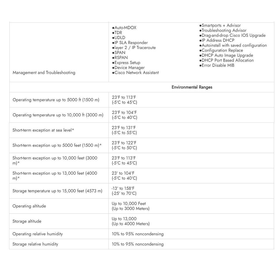 【現貨】思科 Cisco WS-C2960X-24TD-L 網路交換器 2x10G SFP網管型 全新盒裝 Switch-細節圖7