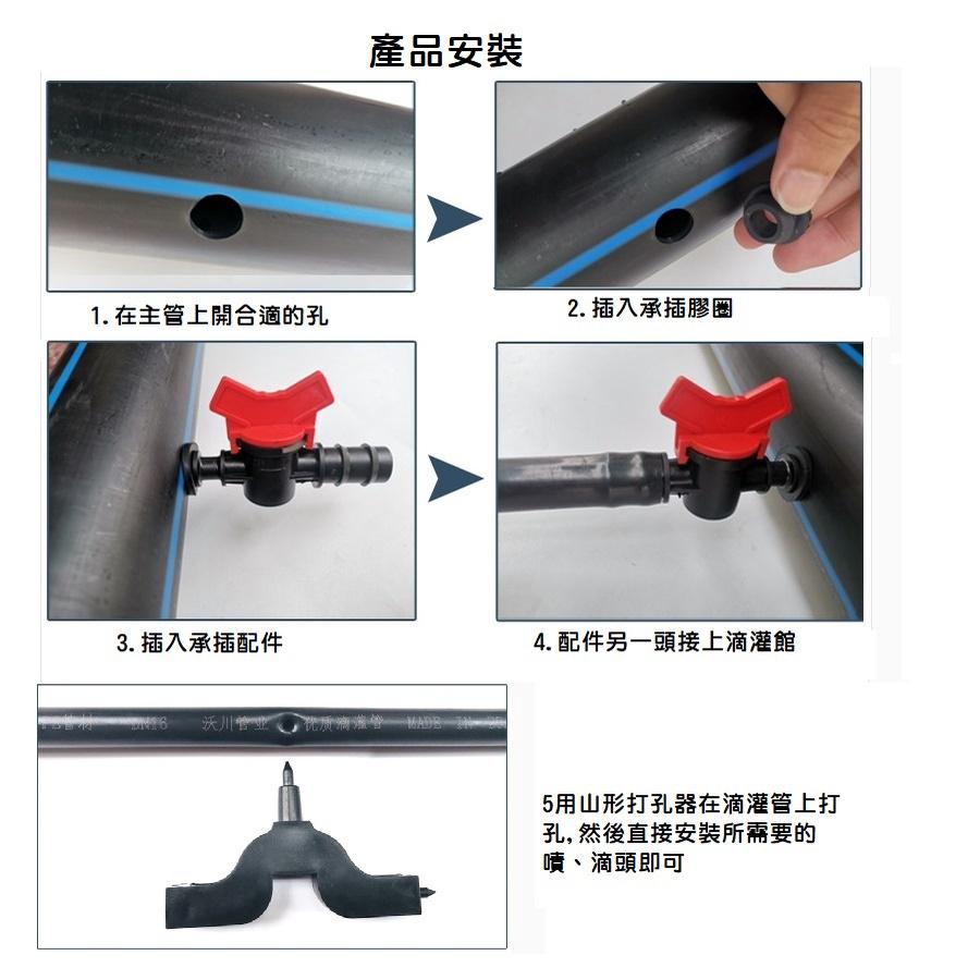 【現貨】20MM PE管 農用滴灌管 4分水管 黑水管 園藝 灌溉主管 大棚噴灌-細節圖6
