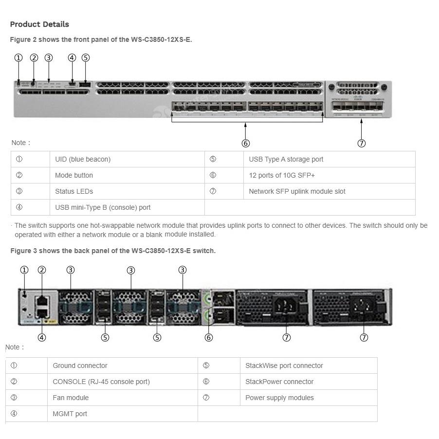 【全新原裝】思科 Cisco WS-C3850-12XS-E 12 SFP 10G 企業級 堆疊式 交換機 三層-細節圖3