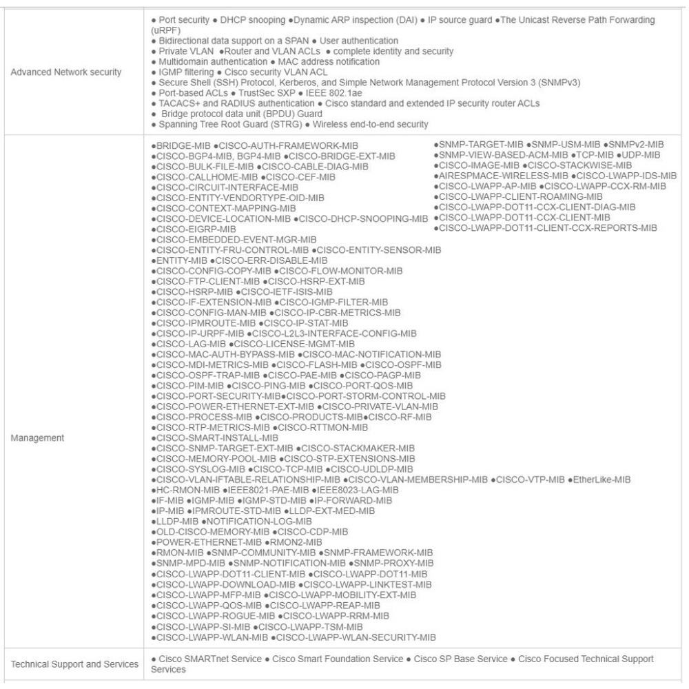 【全新原裝】思科 Cisco WS-C3850-12XS-E 12 SFP 10G 企業級 堆疊式 交換機 三層-細節圖7