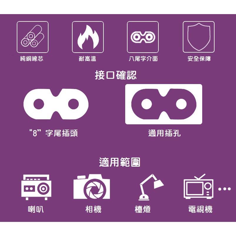 【全新現貨】 8字尾 八字 2孔 1公尺 AC 電源線 適用 筆電 變壓器 喇叭 相機 電池 充電器 0.75平方-細節圖3
