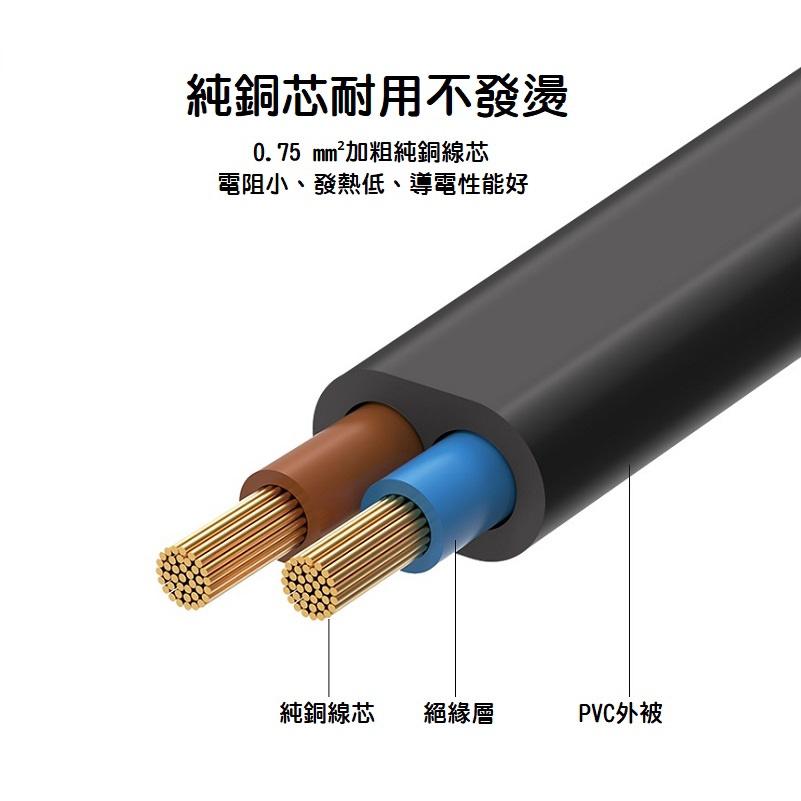 【全新現貨】 8字尾 八字 2孔 1公尺 AC 電源線 適用 筆電 變壓器 喇叭 相機 電池 充電器 0.75平方-細節圖6