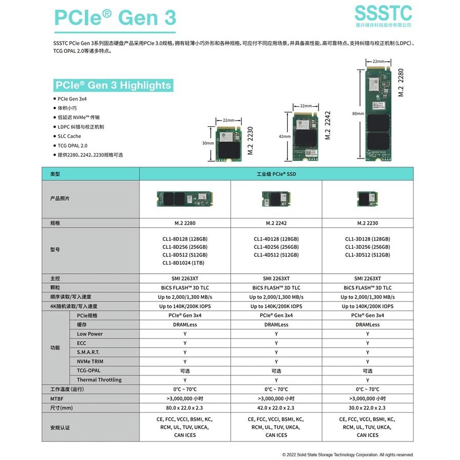 【現貨】 建興 S990 1TB M.2 PCIe SSD 2230 NVMe 硬碟 A1708 Steam deck-細節圖6