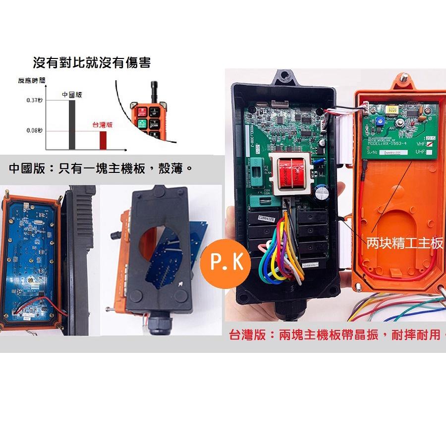 【台灣禹鼎】拷貝服務 無線天車遙控器 F21-E1B 起重機工業無線控制器 吊車遙控器 COPY 故障拷貝-細節圖3
