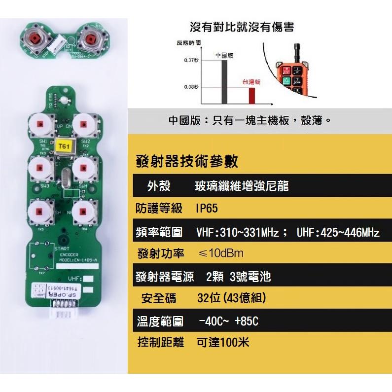 【台灣禹鼎】拷貝服務 無線天車遙控器 F21-E1 起重機工業無線控制器 吊車遙控器 COPY 故障拷貝-細節圖2