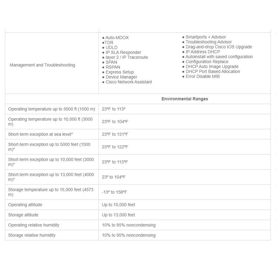 【現貨】思科 Cisco WS-C2960X-24TS-LL 網路交換器 2xSFP 網管型 全新盒裝 Switch-細節圖7