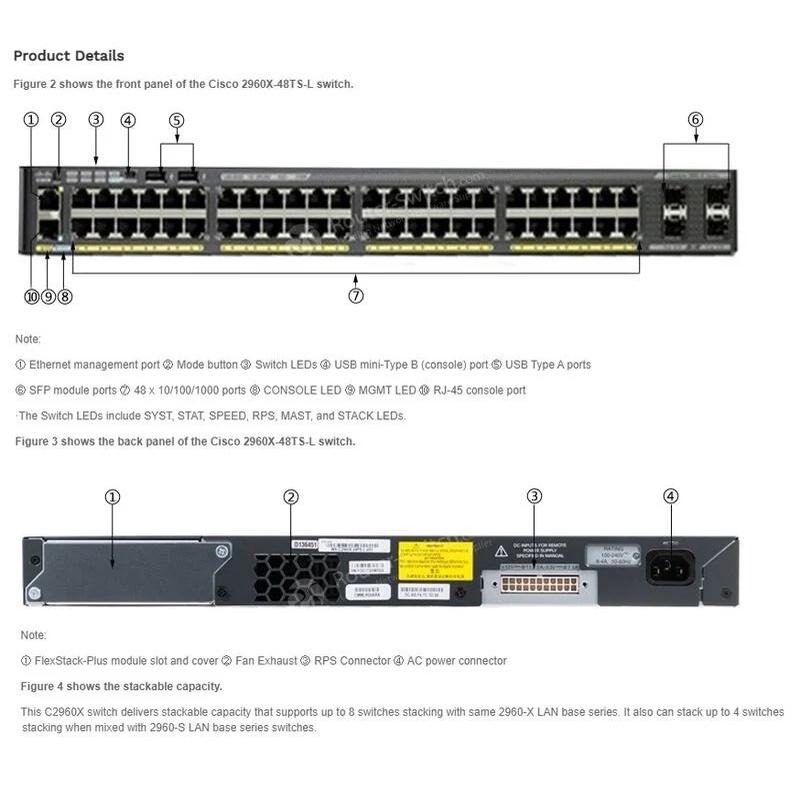 【現貨】思科 Cisco WS-C2960X-48TS-L 網路交換器 網管型 L2 全新盒裝 Switch-細節圖5