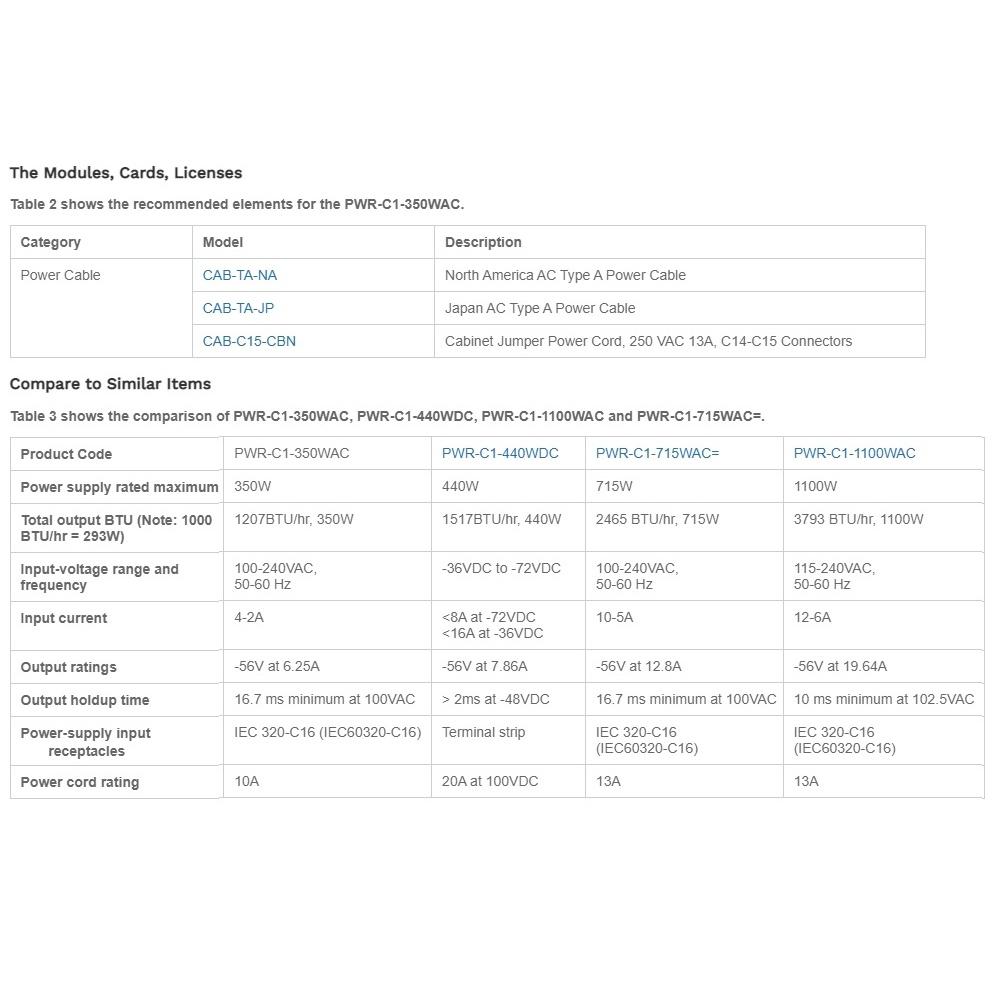 【全新原裝】思科 Cisco PWR-C1-350WAC 電源 用於WS-C3850系列 交換機-細節圖3