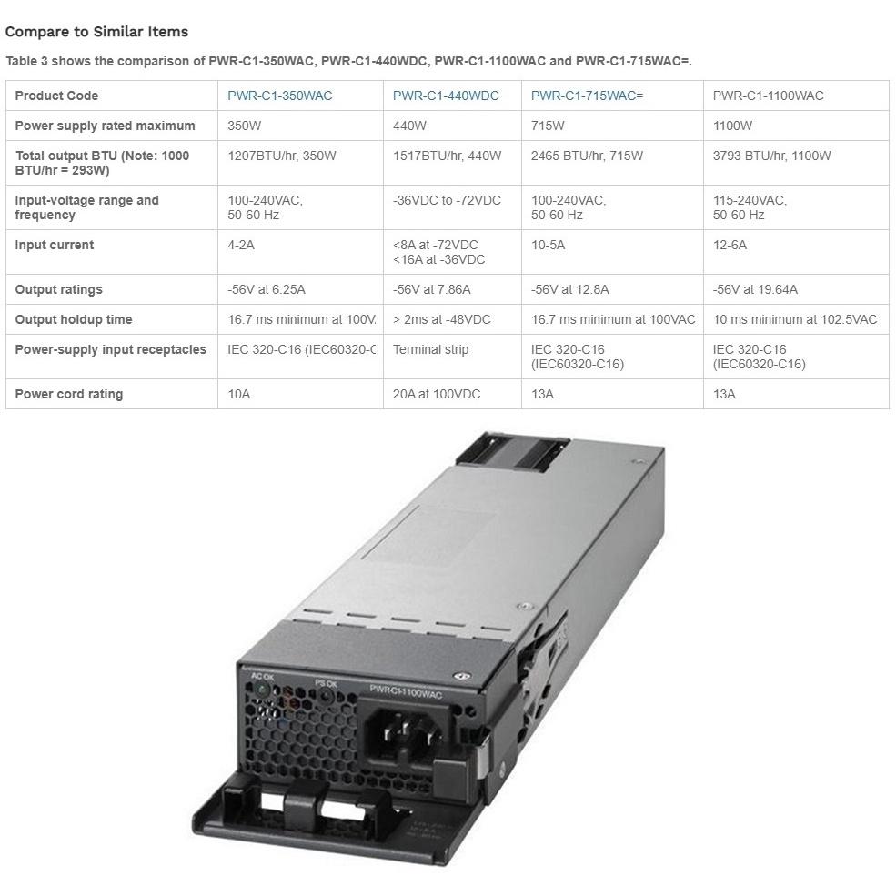 【全新盒裝】思科 Cisco PWR-C1-1100WAC 電源 用於WS-C3850系列 交換機-細節圖3