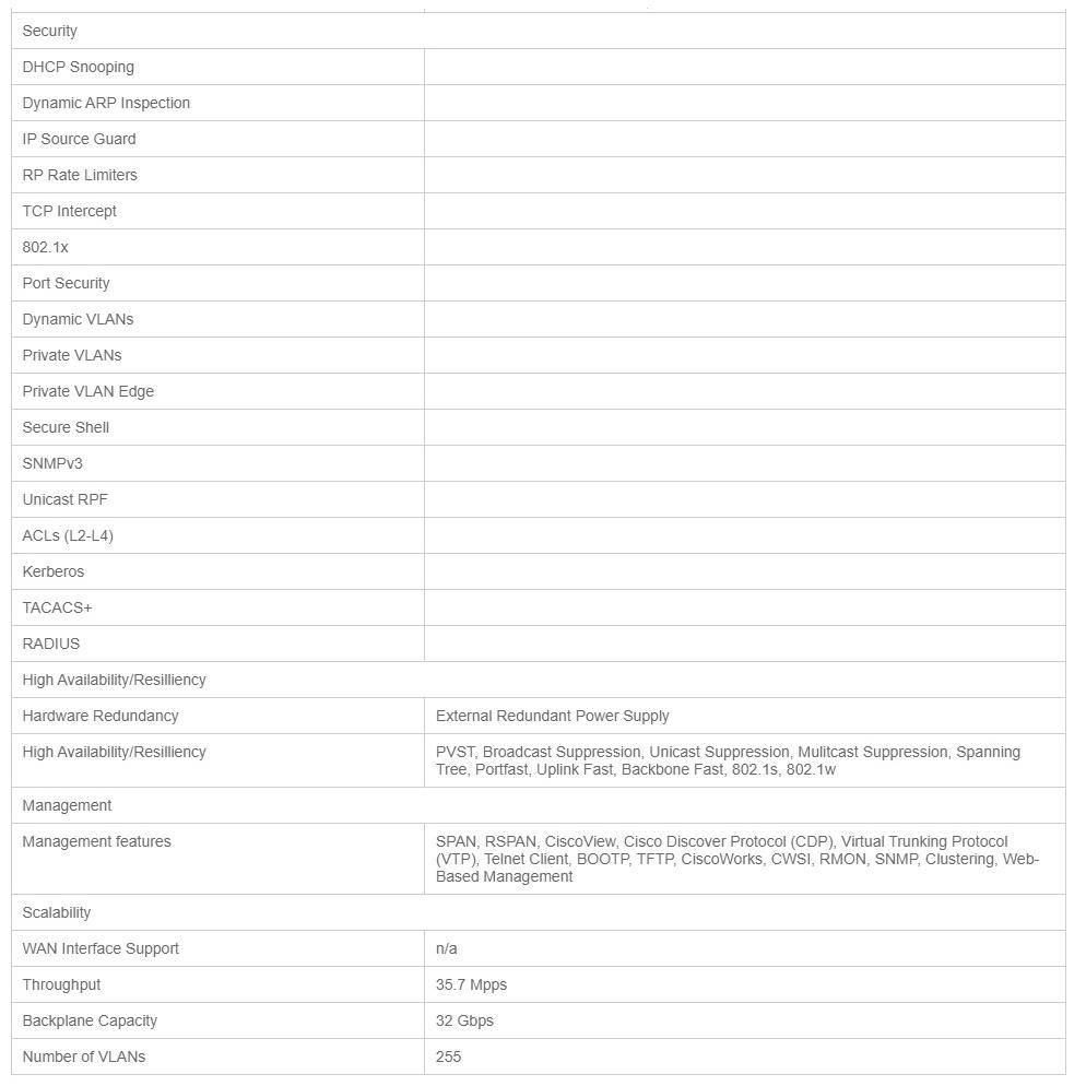 【全新原裝】思科 Cisco WS-C2960G-24TC-L 24口 網路交換機 二層 Switch-細節圖3