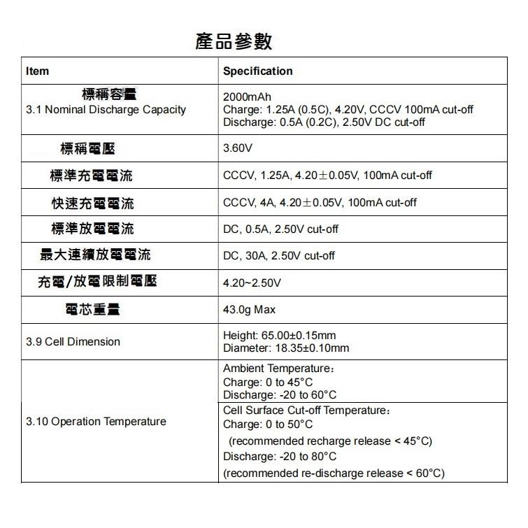 【現貨】全新 東磁 18650 低內阻 10C放電 動力鋰電池 3.7V 2000mAh 平頭 電動車 電動工具-細節圖5