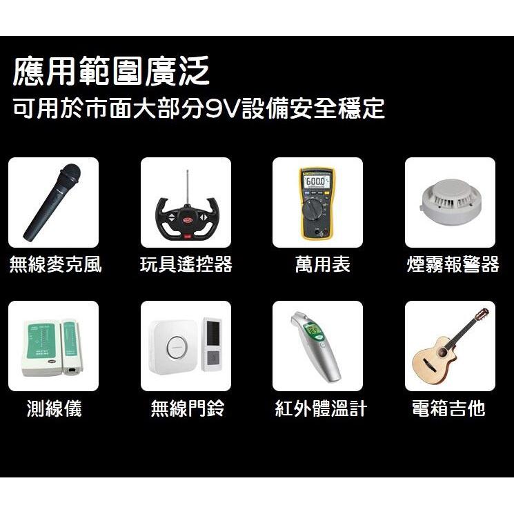 【現貨】9V電池 鹼性電池 碳鋅 環保不漏液 測試儀 尋線儀 萬用表 麥克風 三用電表 勁量 國際牌 可參考-細節圖2