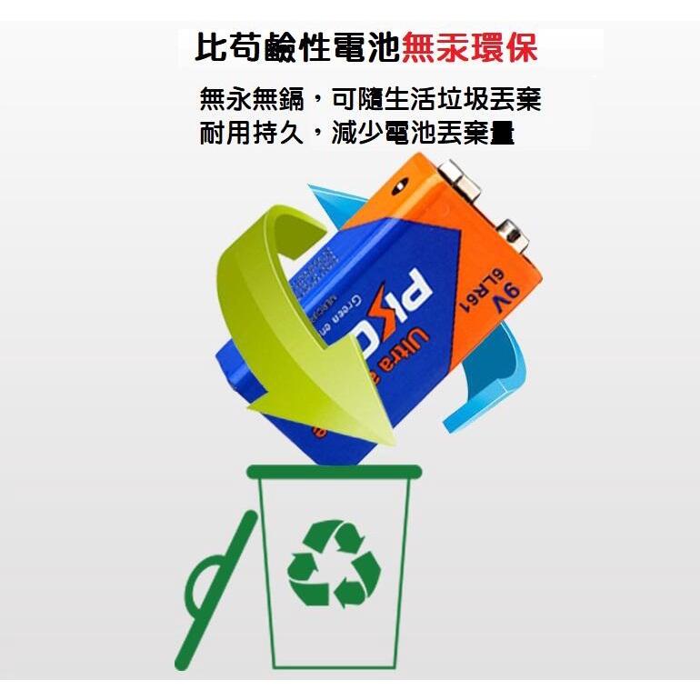 【現貨】9V電池 鹼性電池 碳鋅 環保不漏液 測試儀 尋線儀 萬用表 麥克風 三用電表 勁量 國際牌 可參考-細節圖5