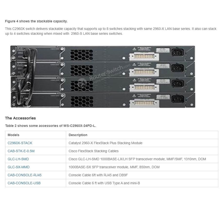 【全新原裝】思科 Cisco WS-C2960X-24PD-L 24口 POE 10G SFP 網路交換機 Switch-細節圖4